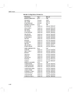 Предварительный просмотр 230 страницы Texas Instruments TMS320C55 Series Reference Manual