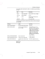 Предварительный просмотр 289 страницы Texas Instruments TMS320C55 Series Reference Manual