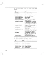 Предварительный просмотр 328 страницы Texas Instruments TMS320C55 Series Reference Manual