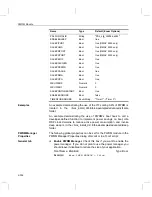 Предварительный просмотр 330 страницы Texas Instruments TMS320C55 Series Reference Manual