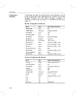 Предварительный просмотр 502 страницы Texas Instruments TMS320C55 Series Reference Manual