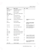 Предварительный просмотр 555 страницы Texas Instruments TMS320C55 Series Reference Manual