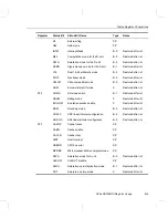 Предварительный просмотр 557 страницы Texas Instruments TMS320C55 Series Reference Manual