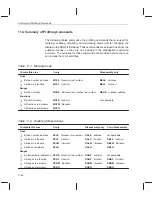 Предварительный просмотр 250 страницы Texas Instruments TMS320C6 Series User Manual