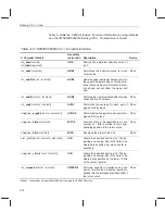 Предварительный просмотр 81 страницы Texas Instruments TMS320C6000 DSP Programmer'S Manual