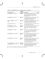 Предварительный просмотр 82 страницы Texas Instruments TMS320C6000 DSP Programmer'S Manual