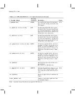 Предварительный просмотр 83 страницы Texas Instruments TMS320C6000 DSP Programmer'S Manual