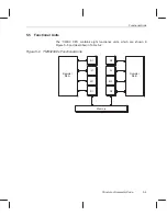 Предварительный просмотр 133 страницы Texas Instruments TMS320C6000 DSP Programmer'S Manual