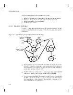 Предварительный просмотр 149 страницы Texas Instruments TMS320C6000 DSP Programmer'S Manual