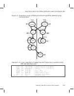 Preview for 162 page of Texas Instruments TMS320C6000 DSP Programmer'S Manual