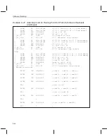 Preview for 181 page of Texas Instruments TMS320C6000 DSP Programmer'S Manual