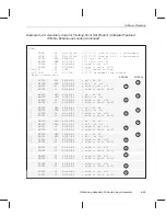 Preview for 186 page of Texas Instruments TMS320C6000 DSP Programmer'S Manual