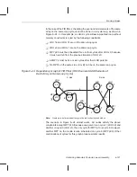 Предварительный просмотр 258 страницы Texas Instruments TMS320C6000 DSP Programmer'S Manual