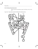 Предварительный просмотр 261 страницы Texas Instruments TMS320C6000 DSP Programmer'S Manual