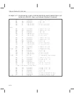 Preview for 271 page of Texas Instruments TMS320C6000 DSP Programmer'S Manual