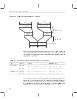 Предварительный просмотр 310 страницы Texas Instruments TMS320C6000 DSP Programmer'S Manual