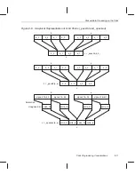 Предварительный просмотр 311 страницы Texas Instruments TMS320C6000 DSP Programmer'S Manual