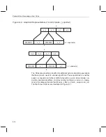 Предварительный просмотр 312 страницы Texas Instruments TMS320C6000 DSP Programmer'S Manual