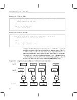 Предварительный просмотр 314 страницы Texas Instruments TMS320C6000 DSP Programmer'S Manual