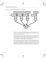 Предварительный просмотр 316 страницы Texas Instruments TMS320C6000 DSP Programmer'S Manual