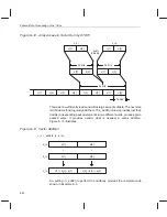 Предварительный просмотр 320 страницы Texas Instruments TMS320C6000 DSP Programmer'S Manual