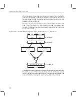 Предварительный просмотр 330 страницы Texas Instruments TMS320C6000 DSP Programmer'S Manual