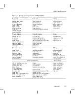 Предварительный просмотр 27 страницы Texas Instruments TMS320C6201 Reference Manual