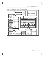 Предварительный просмотр 33 страницы Texas Instruments TMS320C6201 Reference Manual