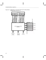 Предварительный просмотр 46 страницы Texas Instruments TMS320C6201 Reference Manual