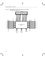 Предварительный просмотр 48 страницы Texas Instruments TMS320C6201 Reference Manual