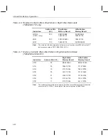 Предварительный просмотр 56 страницы Texas Instruments TMS320C6201 Reference Manual