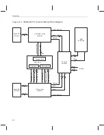 Предварительный просмотр 69 страницы Texas Instruments TMS320C6201 Reference Manual