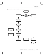 Предварительный просмотр 82 страницы Texas Instruments TMS320C6201 Reference Manual