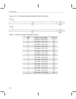 Предварительный просмотр 85 страницы Texas Instruments TMS320C6201 Reference Manual