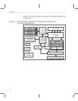 Предварительный просмотр 92 страницы Texas Instruments TMS320C6201 Reference Manual