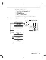 Предварительный просмотр 129 страницы Texas Instruments TMS320C6201 Reference Manual