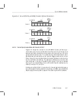 Предварительный просмотр 147 страницы Texas Instruments TMS320C6201 Reference Manual