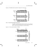 Предварительный просмотр 149 страницы Texas Instruments TMS320C6201 Reference Manual