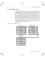 Предварительный просмотр 151 страницы Texas Instruments TMS320C6201 Reference Manual