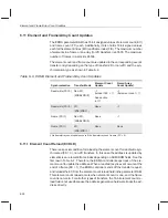 Предварительный просмотр 154 страницы Texas Instruments TMS320C6201 Reference Manual