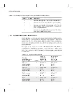 Предварительный просмотр 175 страницы Texas Instruments TMS320C6201 Reference Manual