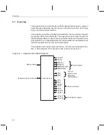 Предварительный просмотр 196 страницы Texas Instruments TMS320C6201 Reference Manual