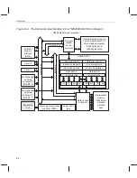 Предварительный просмотр 198 страницы Texas Instruments TMS320C6201 Reference Manual