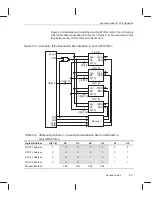 Предварительный просмотр 205 страницы Texas Instruments TMS320C6201 Reference Manual