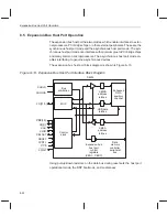 Предварительный просмотр 216 страницы Texas Instruments TMS320C6201 Reference Manual