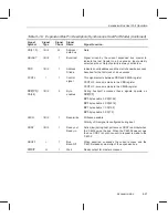 Предварительный просмотр 221 страницы Texas Instruments TMS320C6201 Reference Manual