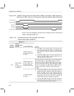 Предварительный просмотр 240 страницы Texas Instruments TMS320C6201 Reference Manual