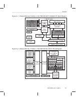 Предварительный просмотр 247 страницы Texas Instruments TMS320C6201 Reference Manual