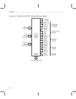 Предварительный просмотр 248 страницы Texas Instruments TMS320C6201 Reference Manual