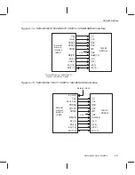 Предварительный просмотр 265 страницы Texas Instruments TMS320C6201 Reference Manual